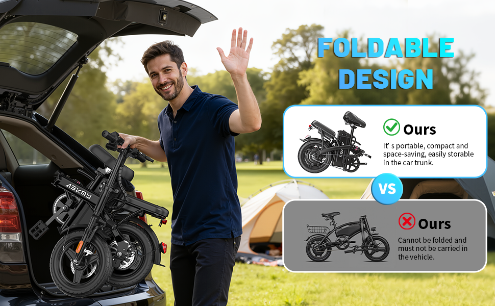 What is an Ebike of Askmy Ebike?