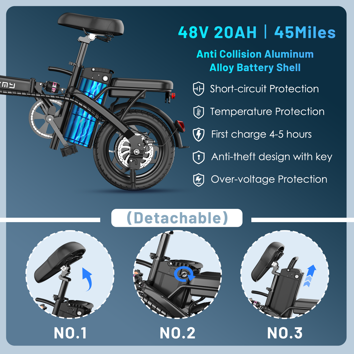 E14Pro Folding Electric Bicycle with 1000W Peak Motor, 20MPH Max Speed & 45 Miles Travel Distance Askmy good E bikes