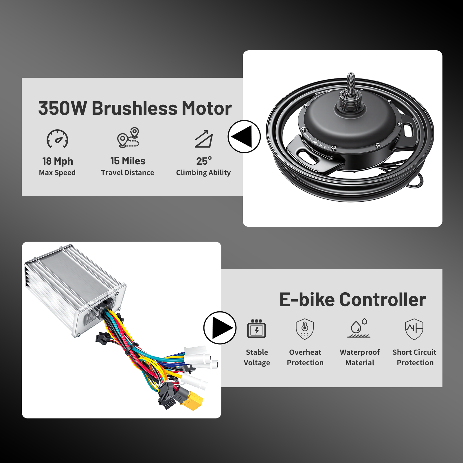 Askmy Ebike Motor Secondary image