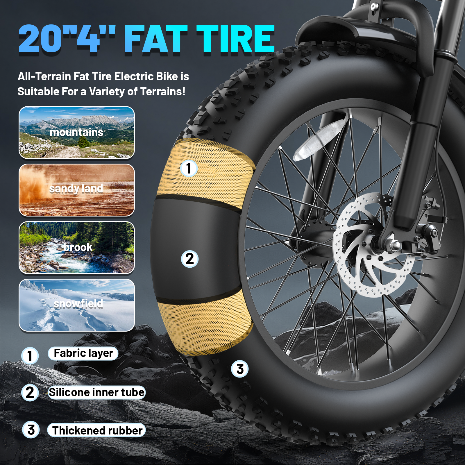 ASKMY E500 E-bike （48V 1000W）