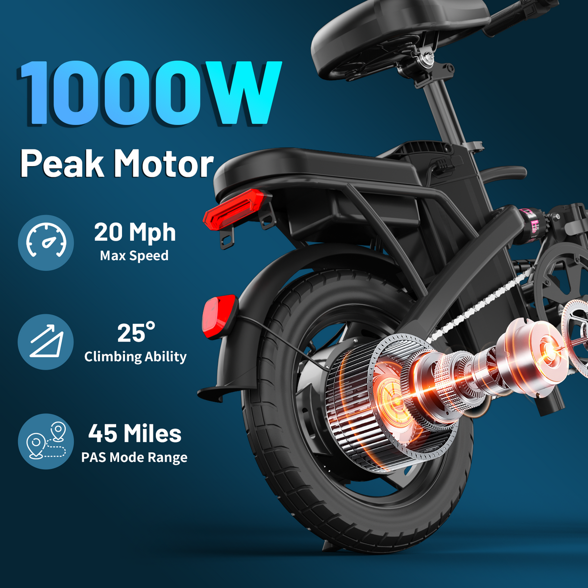 E14Pro 48V 20Ah Electric Bike, IP65 Waterproof, Dual Charging Options & Front Rear Disc Brakes Askmy good E bikes