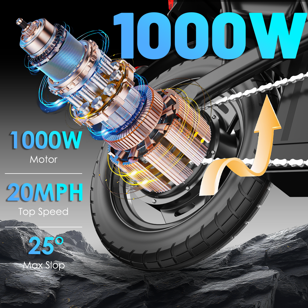 Folding E14Pro Electric Bike 1000W Peak Motor, 25° Climbing Ability, Puncture-Resistant Tires