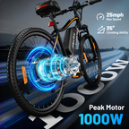 ASKMY E26 Electric Road Bike （36V 750W）