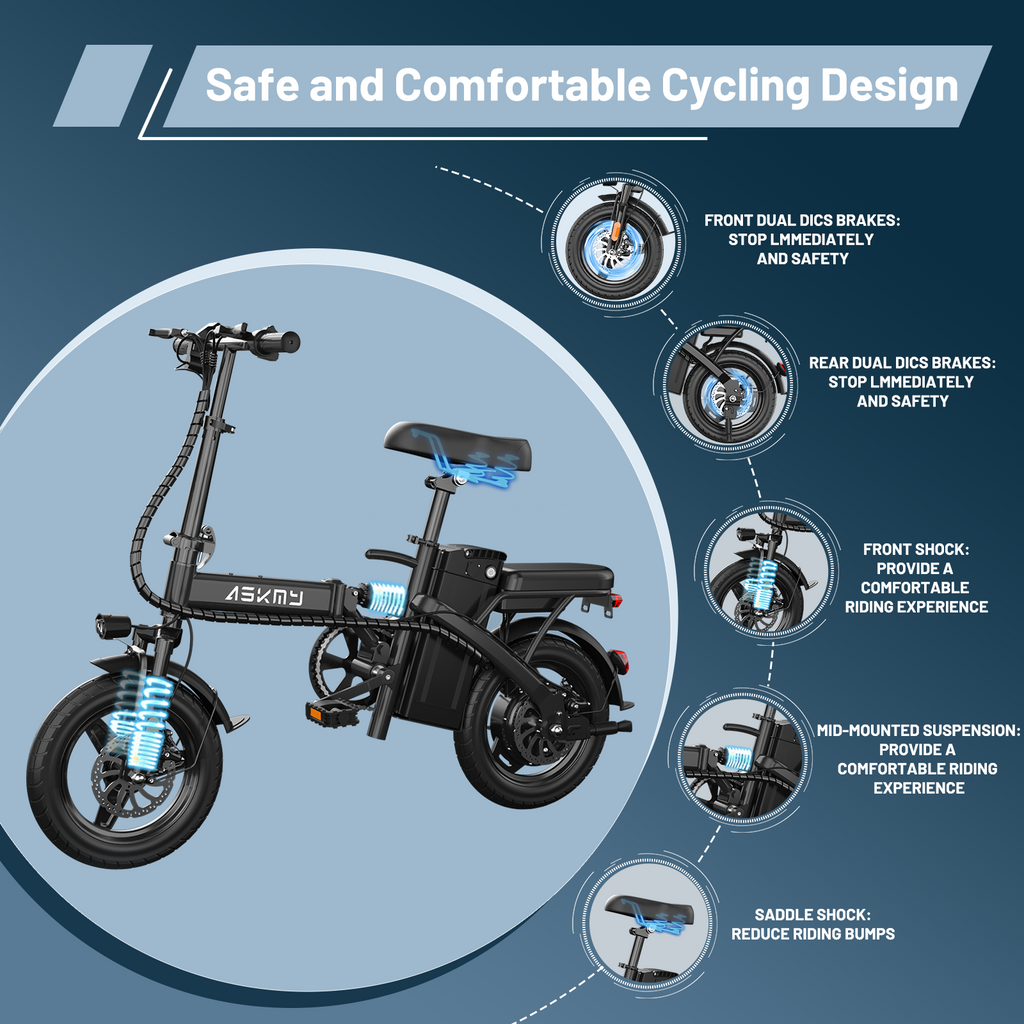 E14Pro Folding Electric Bicycle with 1000W Peak Motor, 20MPH Max Speed & 45 Miles Travel Distance Askmy good E bikes