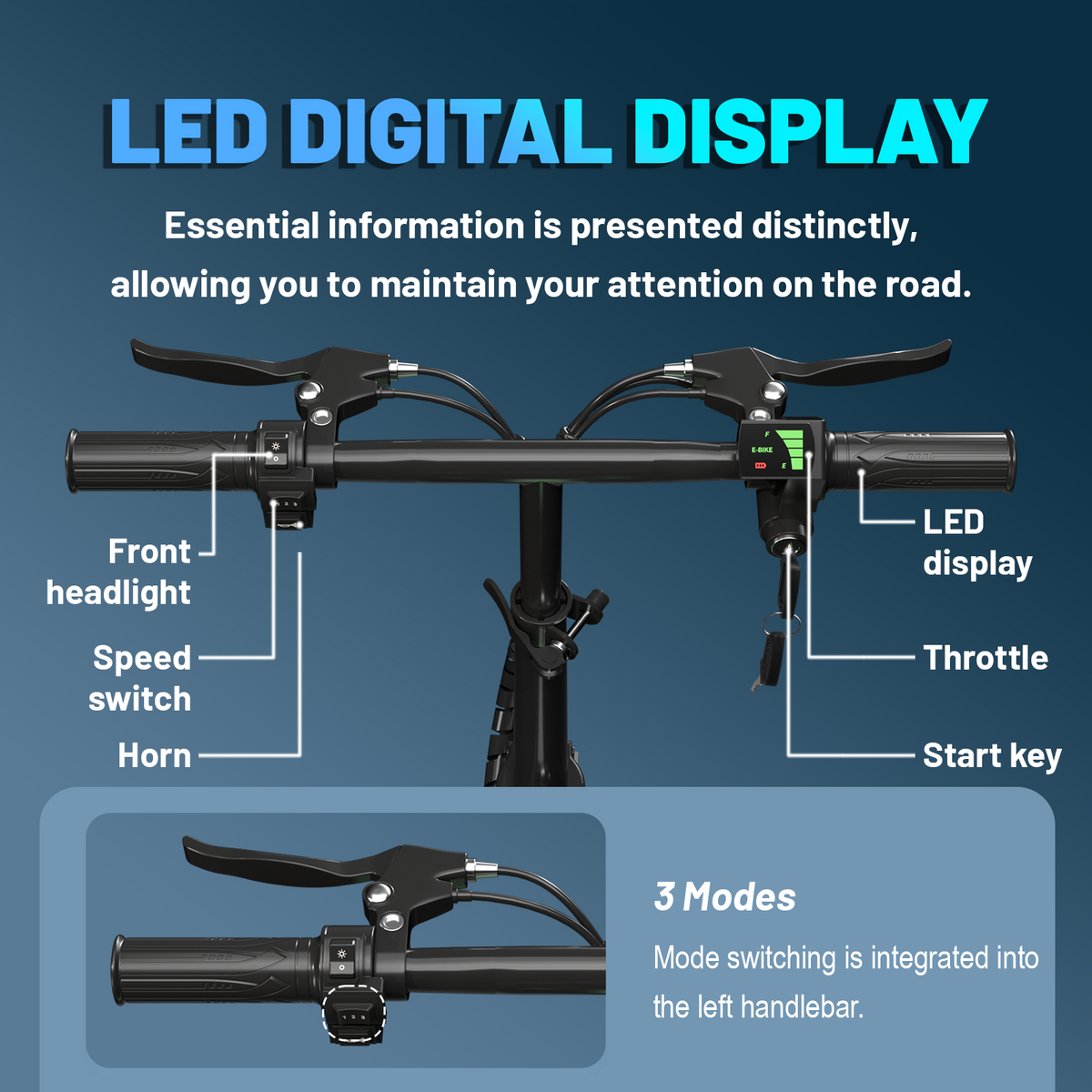 E14Pro Folding Electric Bicycle with 1000W Peak Motor, 20MPH Max Speed & 45 Miles Travel Distance Askmy good E bikes