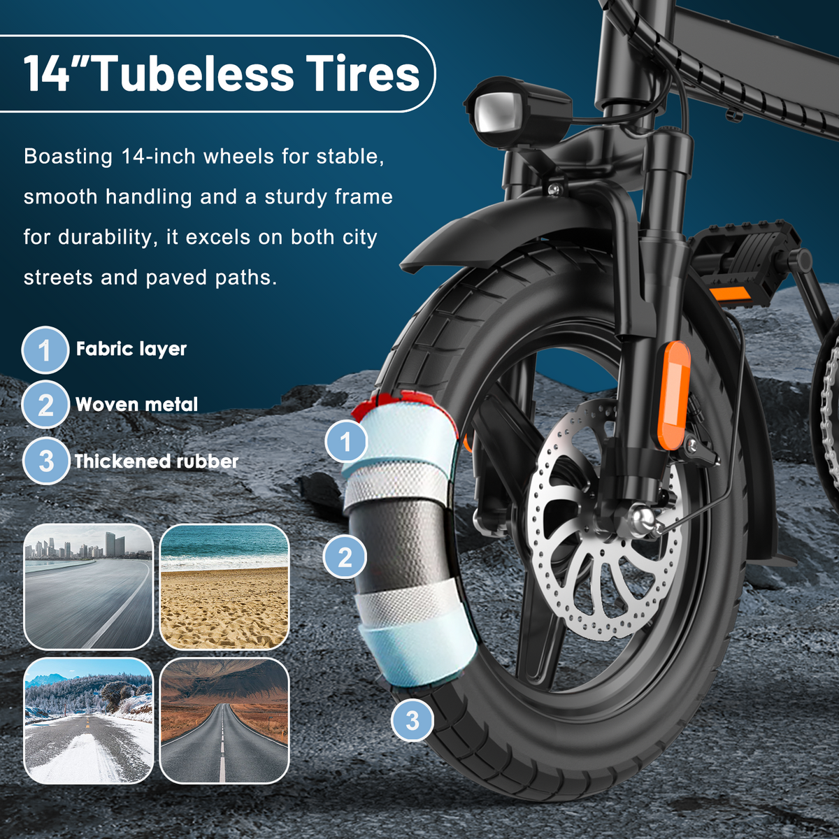 E14Pro 48V 20Ah Electric Bike, IP65 Waterproof, Dual Charging Options & Front Rear Disc Brakes Askmy good E bikes