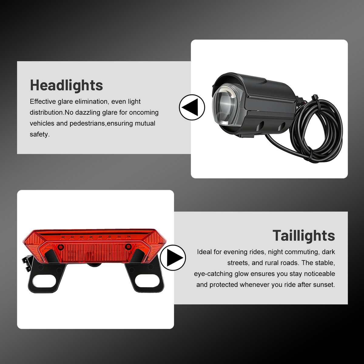 Askmy Ebike Lights ASKMY