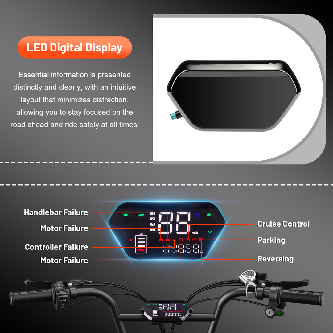 Askmy Ebike LED Digital Display
