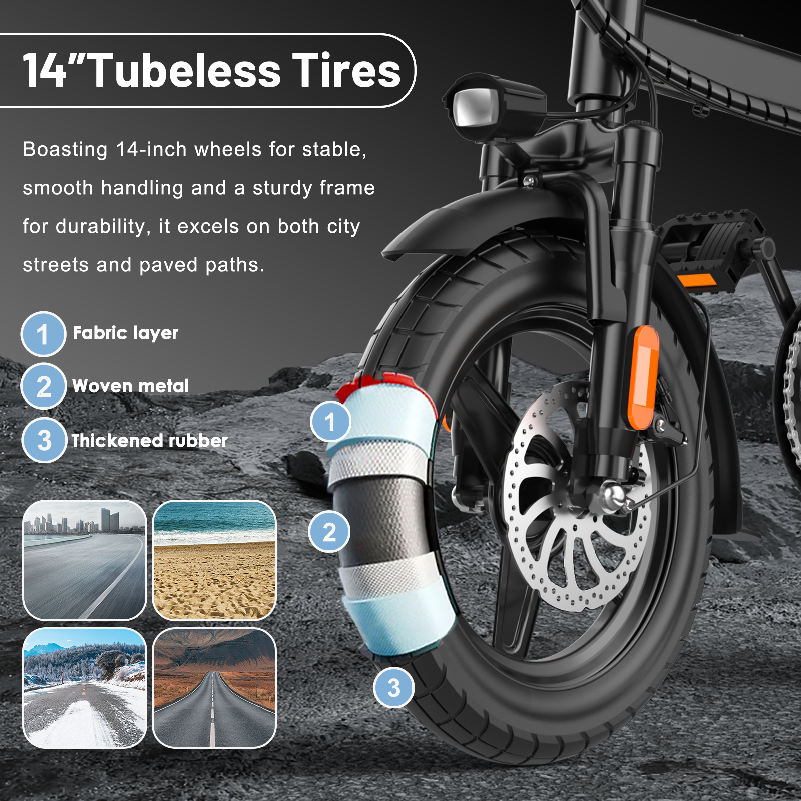 Folding E14Pro Electric Bike 1000W Peak Motor, 25° Climbing Ability, Puncture-Resistant Tires
