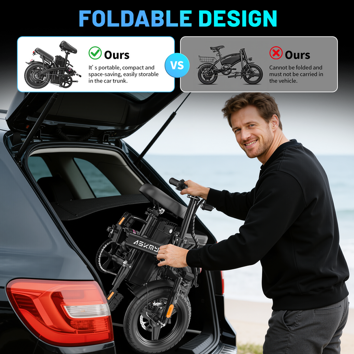 E14Pro 1000W Peak Motor Folding Electric Bike, 45 Miles Range 48V 20Ah Removable Battery
