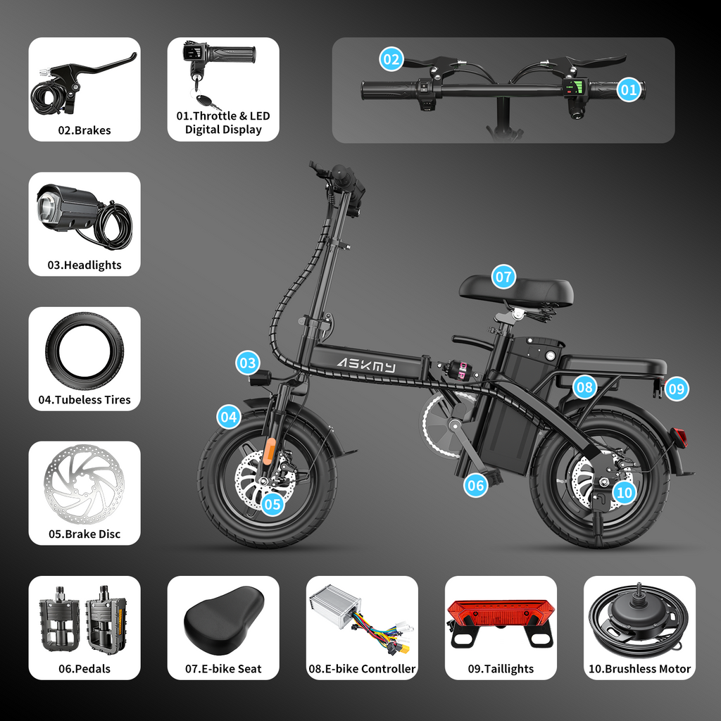 Askmy Ebike Throttle Set ASKMY