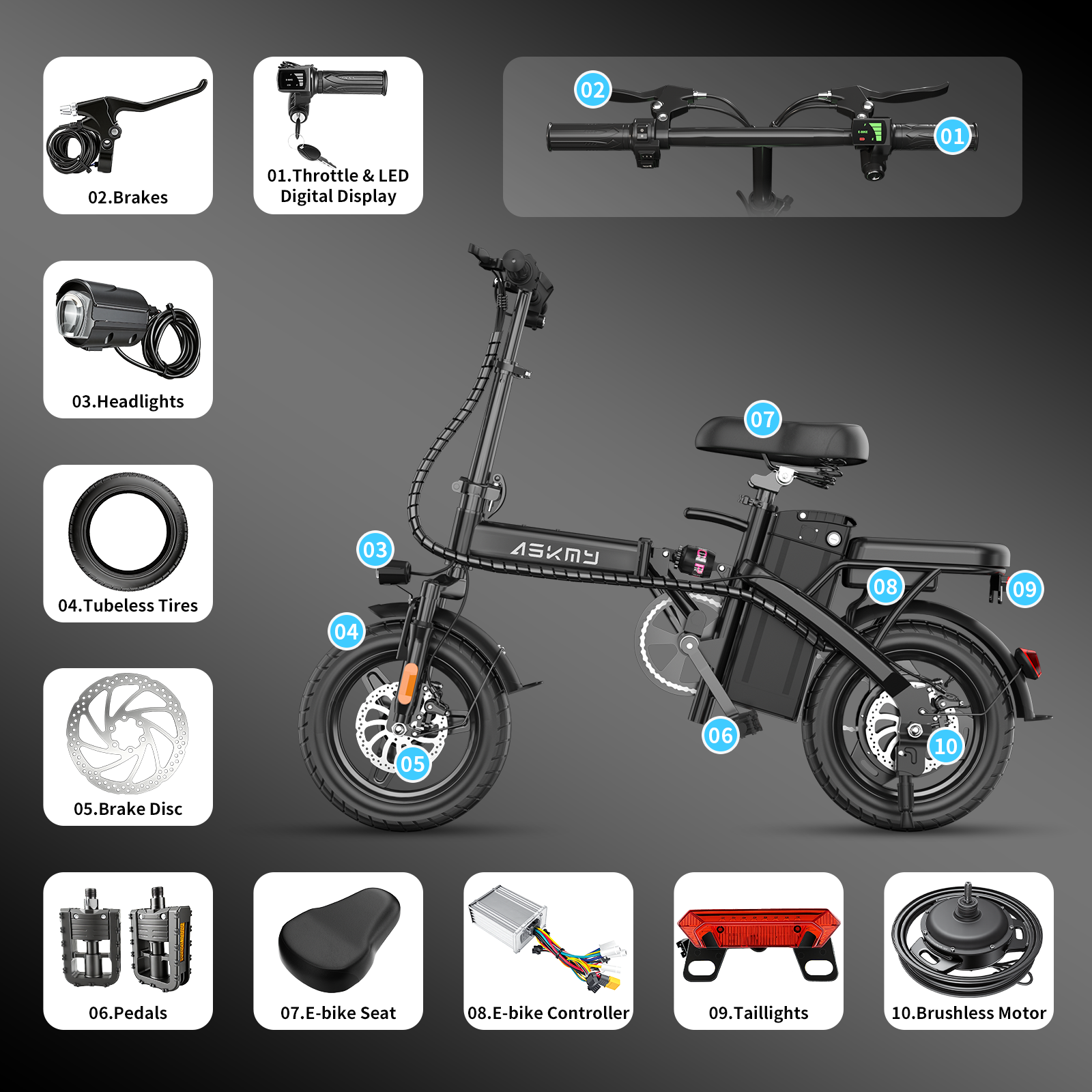 Askmy Ebike Throttle Set ASKMY