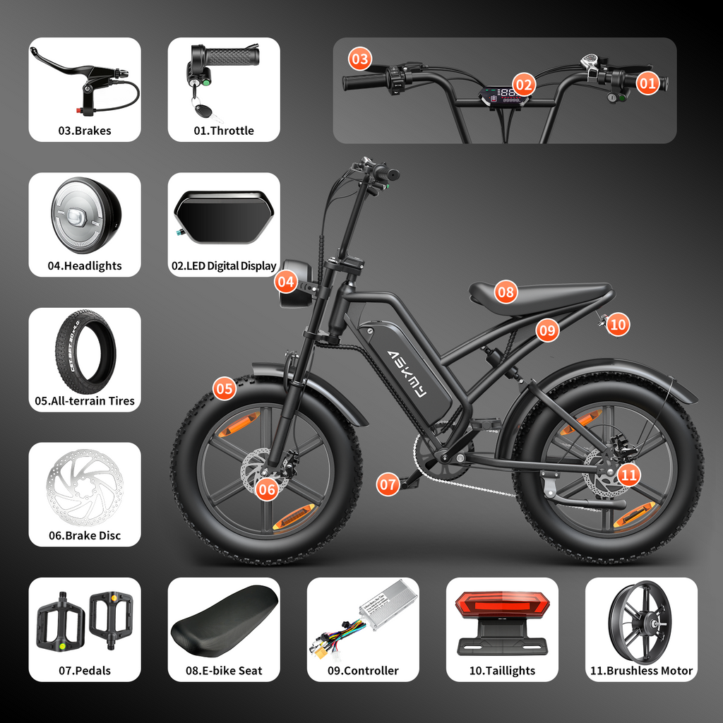 Askmy Ebike Throttle Set ASKMY