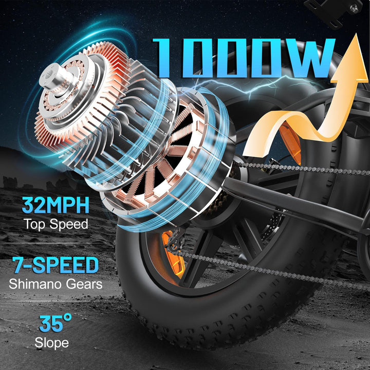 Powerful Fat Tire Electric Bike: 1000W Peak Motor, 38MPH, 1000Wh Long Range